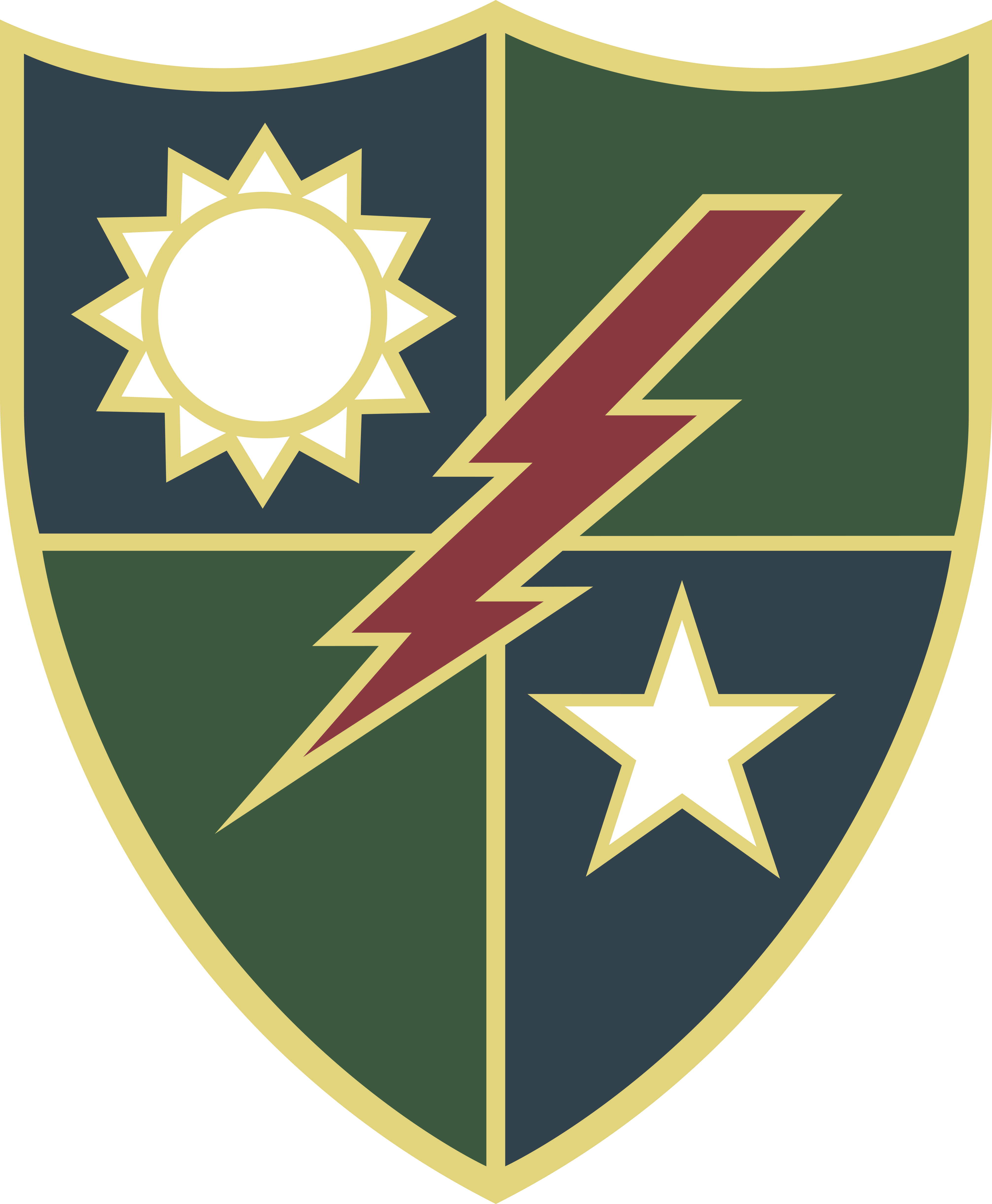 75th Ranger Regiment